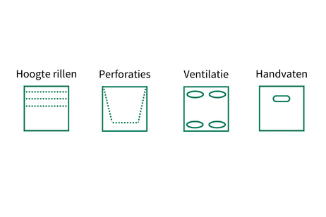 handvaten dozen, perforatie dozen, rillijnen dozen