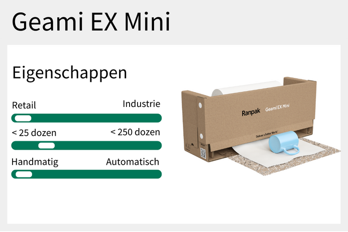 Geami EX Mini, Ranpak