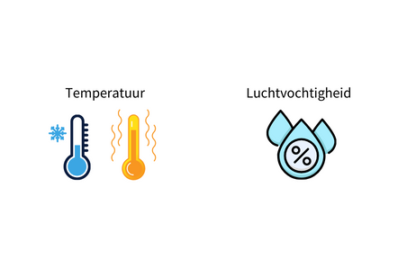 temperatuur en luchtvochtigheid