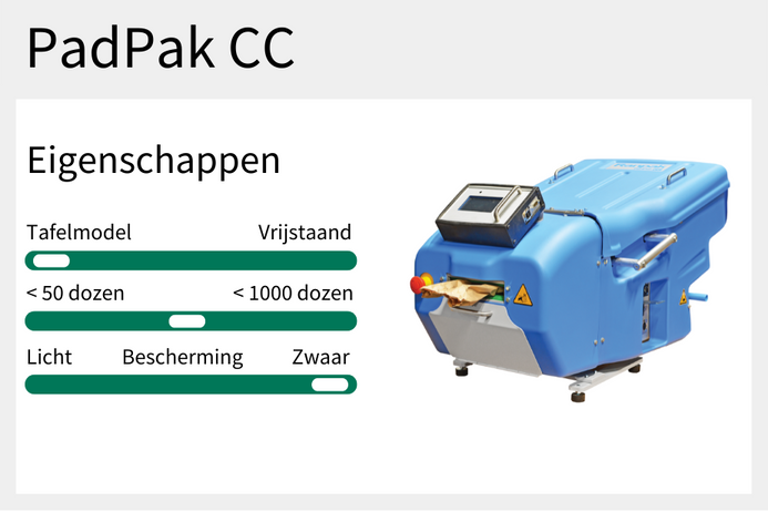 PadPak CC, Ranpak