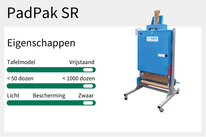 PadPak SR, Ranpak