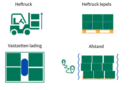 dozen transport, pallets transport