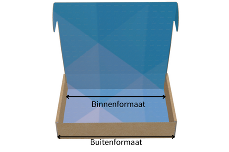 Afmetingen postdoos